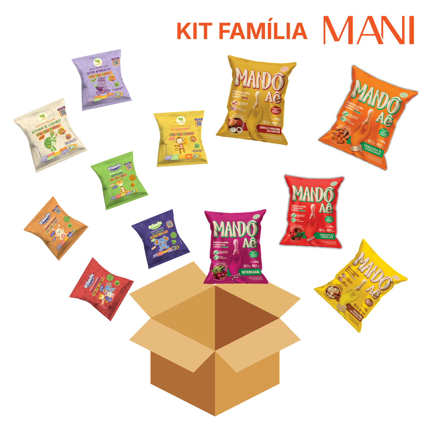 Kit Família Mani